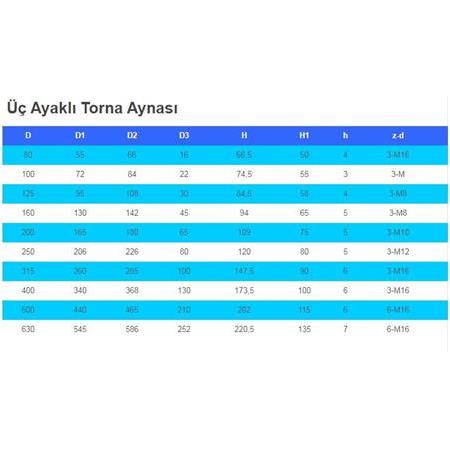 TORNA AYNASI 3 AYAKLI WATANO